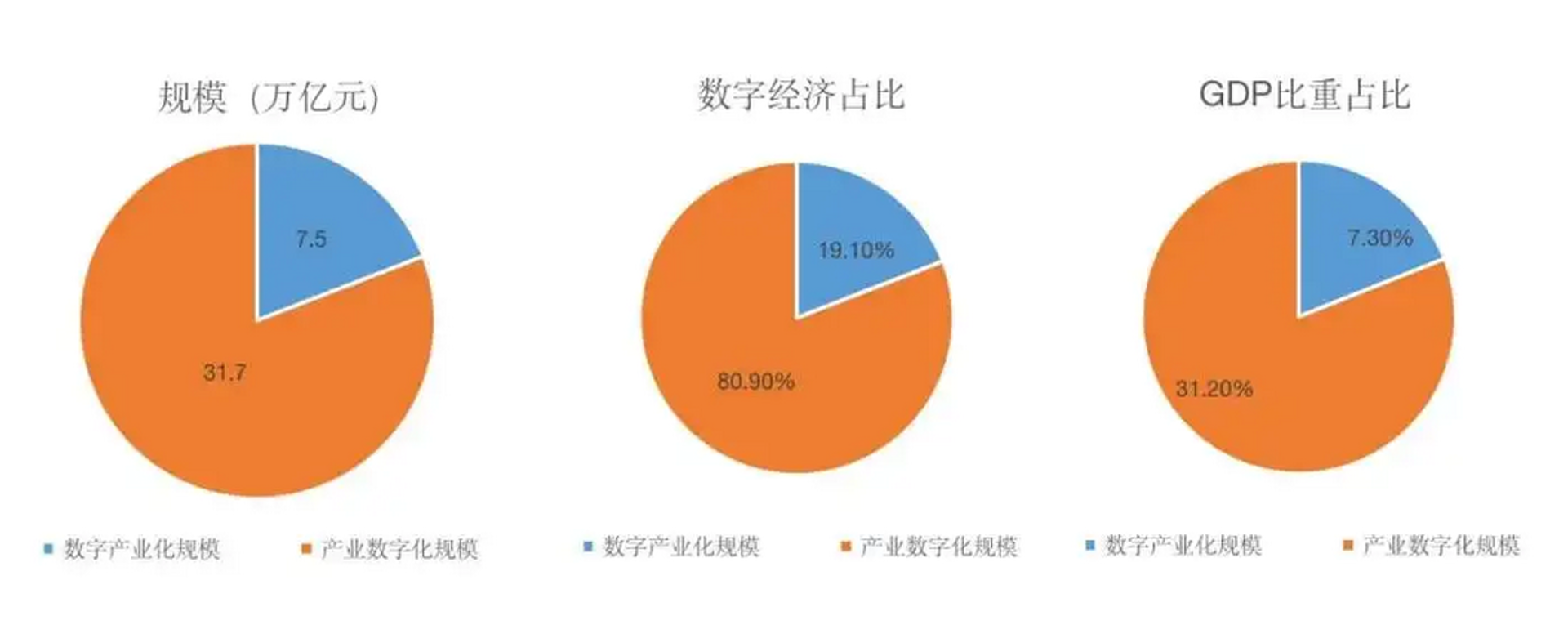 卒丞网络科技